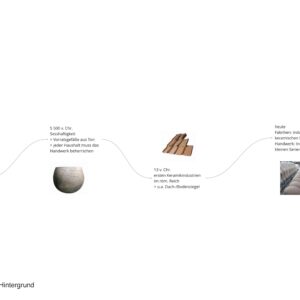 230725_Cybercraft Dokumentation_Übersicht_Page_03