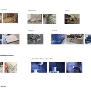 230725_Cybercraft Dokumentation_Übersicht_Page_05